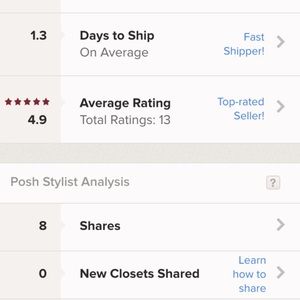 Fast shipper, top rated seller!