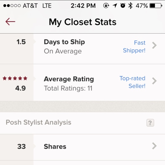 My closet stats😁😁