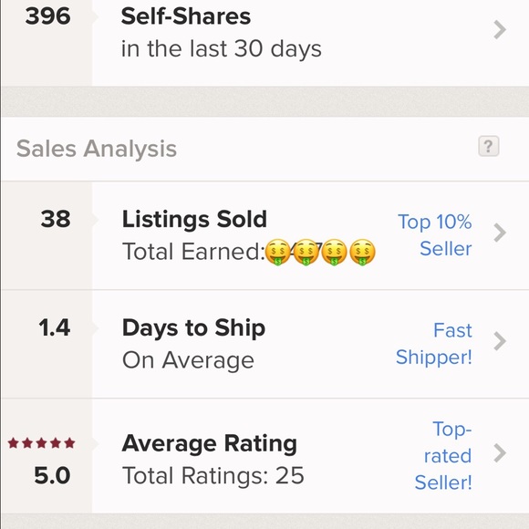 Meet me: Patricia W. - Picture 3 of 5