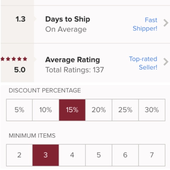 My Closet Stats!!