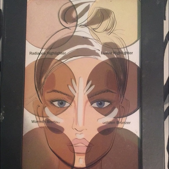 Contour Kit by Ulta