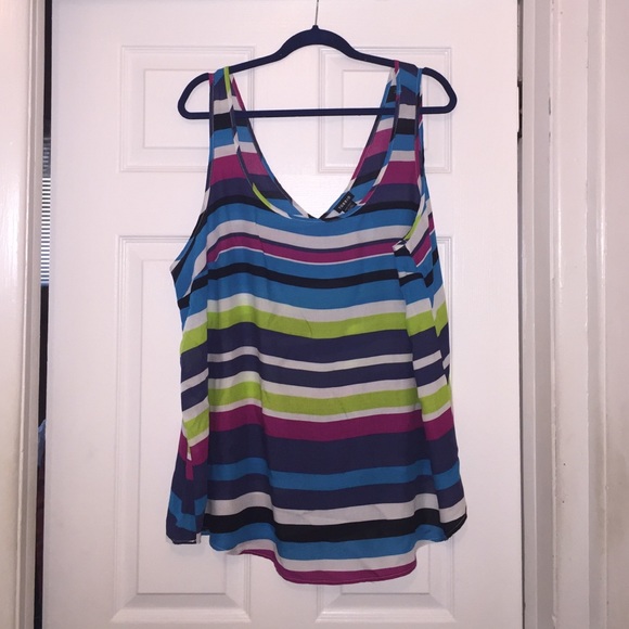 🎉 Striped Torrid Tank🎉