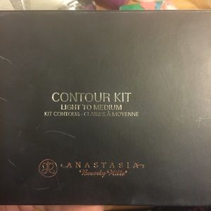 Contour kit