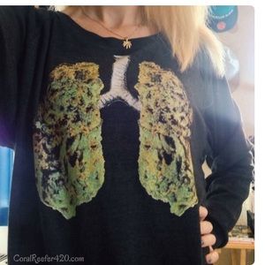 ISO , not selling. Trying to find