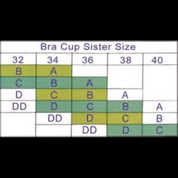 BRA CUP SISTER SIZES