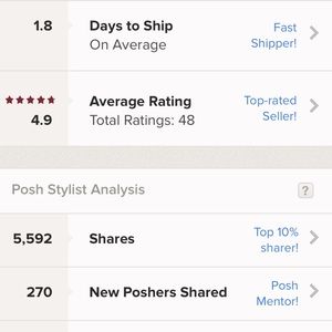 ~*about me & ratings*~