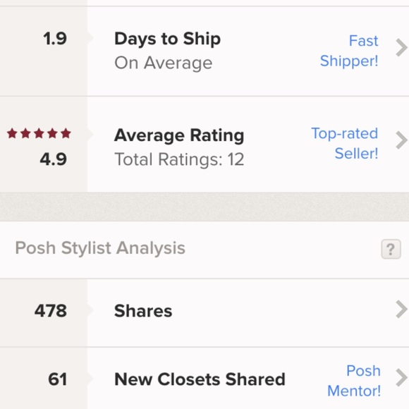 🐾🐾😻Closet Stats😻🐾🐾 - Picture 2 of 3