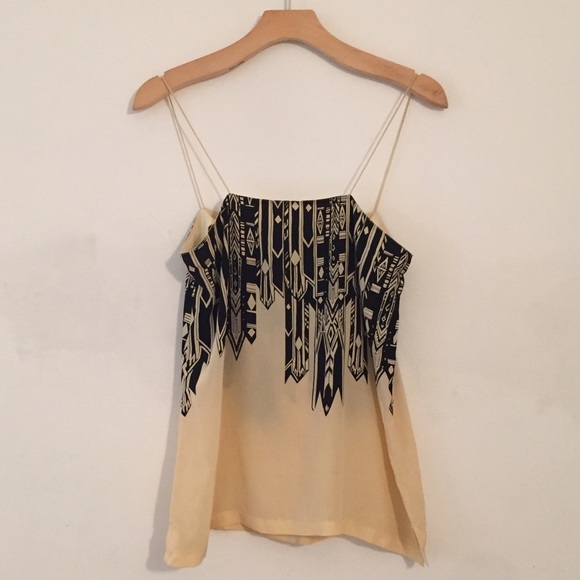Vena Cava top