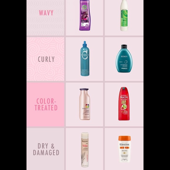 Meet your Posher, Cecilia