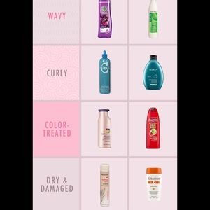 Meet your Posher, Cecilia