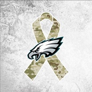 Meet your Posher, Brad