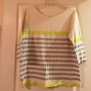 Anthropologie quarter sleeve stripe shirt
