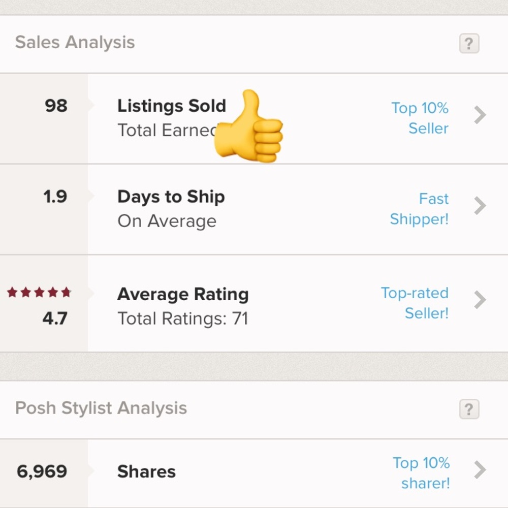 Closet stats ❤️