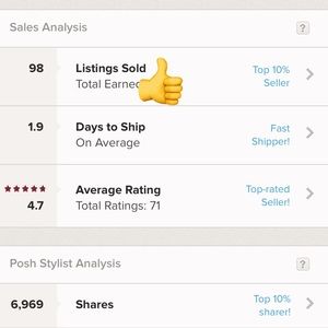 Closet stats ❤️