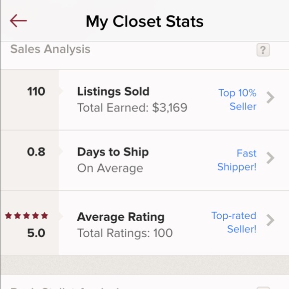 💕💕Closet Stats 💕💕 - Picture 3 of 4