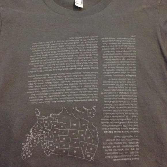Dates of major American wars tee