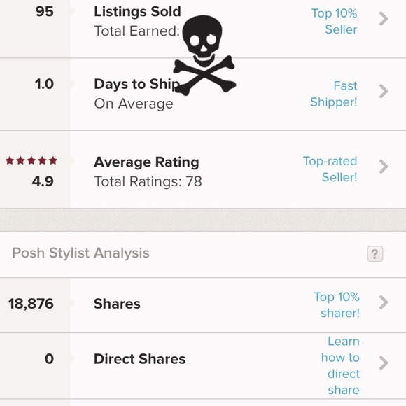I’m a Posh Ambassador!!!! Shop with confidence🛍 - Picture 3 of 3