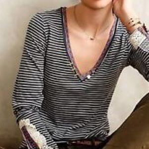 Bundle for chantellim