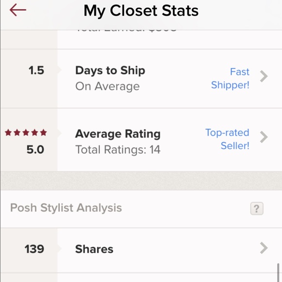 Check out my ratings!