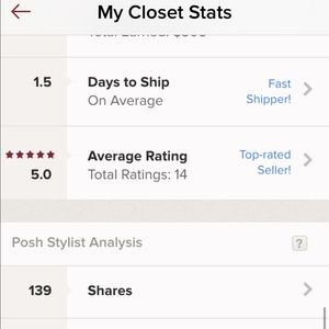 Check out my ratings!
