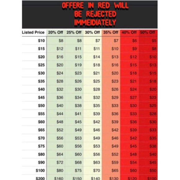 Madden Girl Boots- NWT - Picture 6 of 6