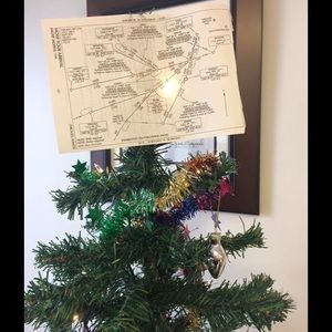 Meet your Posher, Melisa