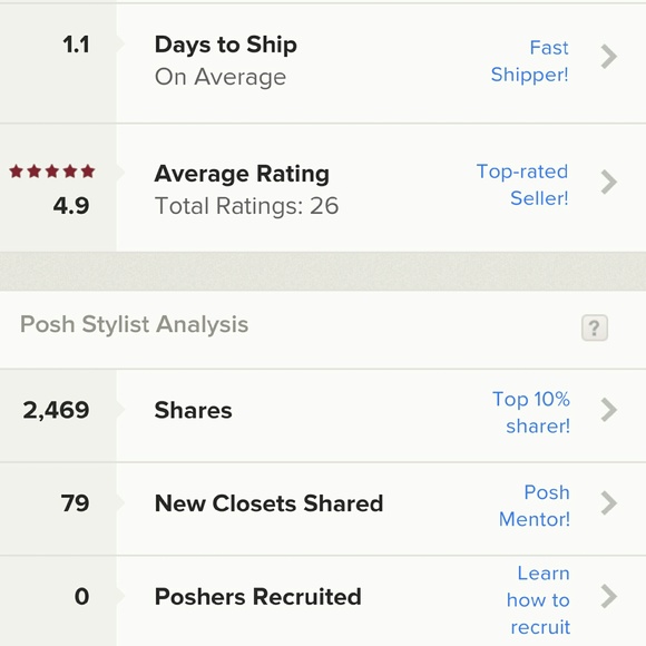 ???4.9 STARS????