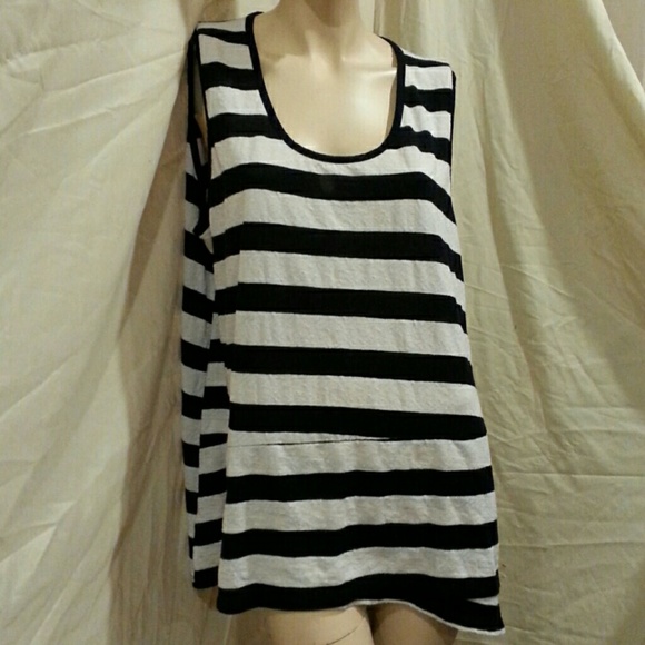 Design history plus size tank