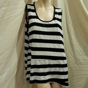 Design history plus size tank