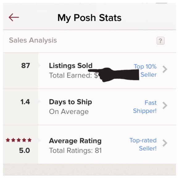 Meet your Posher, Keyonna - Picture 2 of 3