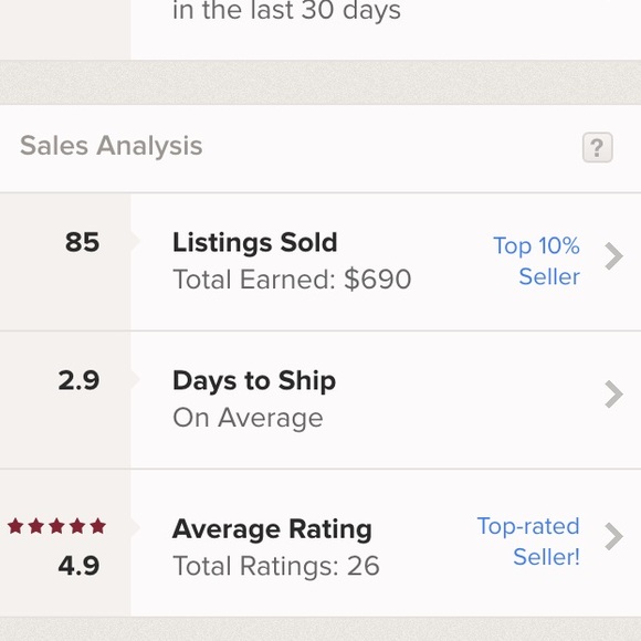 Top 10% seller and a pretty good rating! 😃👍