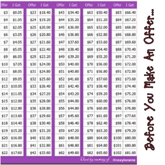 🆕$140 LIA SOPHIA Fiji Fringe Necklace&Earrings - Picture 2 of 2