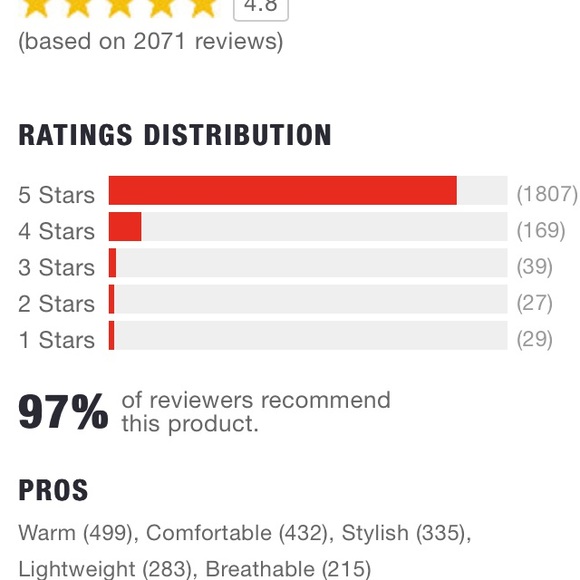 Black fuzzy North Face jacket - Picture 4 of 4