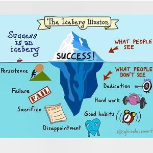 Meet your Posher, Kris