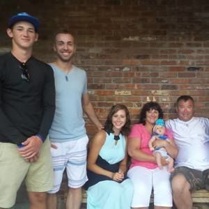 Meet your Posher, Mark