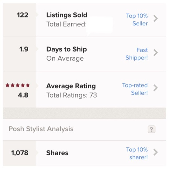 ⚡️⚡️Top Seller! 🌟🌟