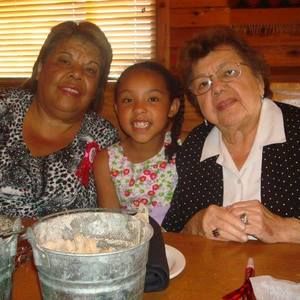 Meet your Posher, Norma