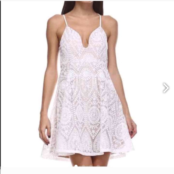 Sale!!! Host Pick! Lace detail dress - Picture 3 of 3