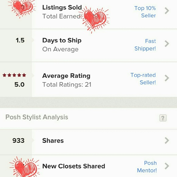 SHOP WITH CONFIDENCE!!!!