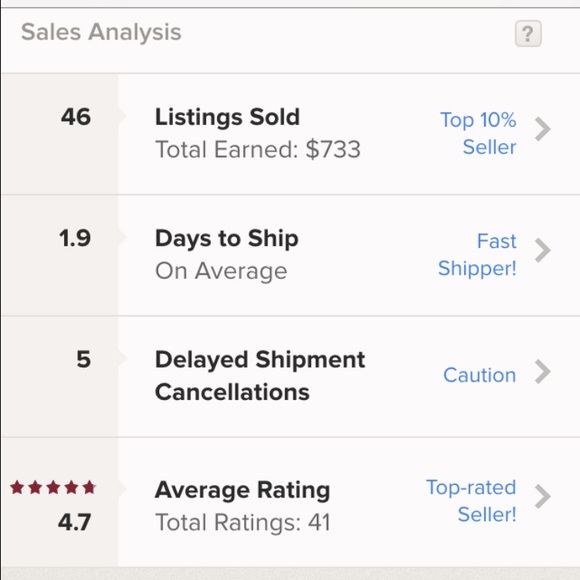 MY CLOSET STATS - Picture 2 of 4