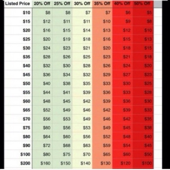 * * * - Picture 3 of 4