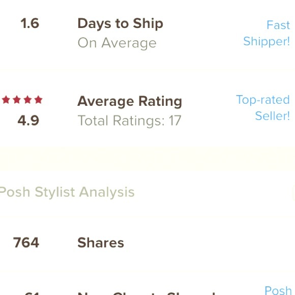 I am a top rated seller!Accept reasonable offers