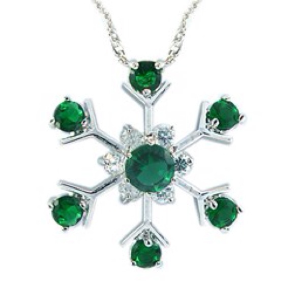 PENDANTS SHAPES Round Gemstone Pendant Necklace