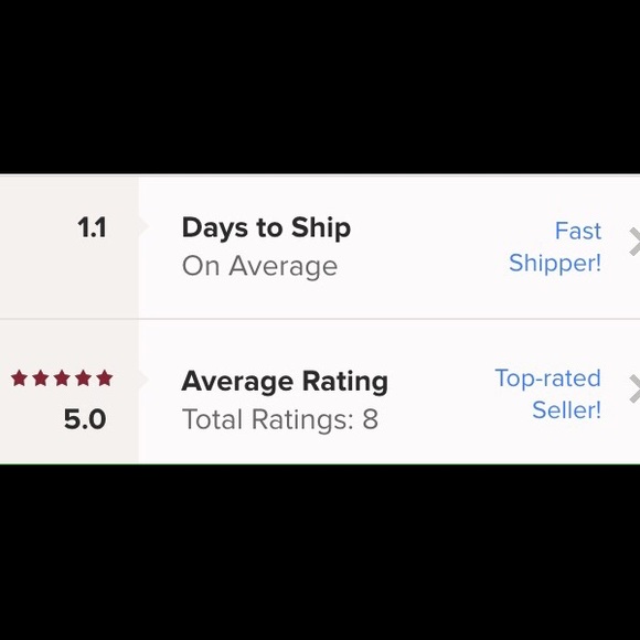 Meet your Posher, Omar - Picture 7 of 7