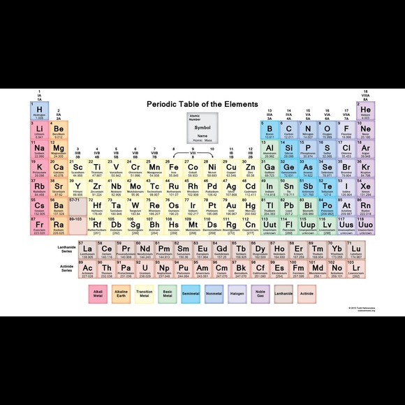 Meet your Posher, Ash