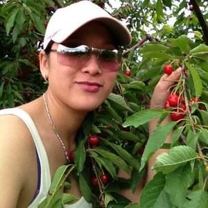 Meet your Posher, Ngoc