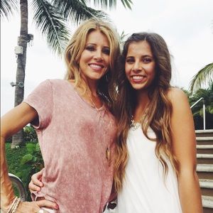 Meet your Posher, Jan