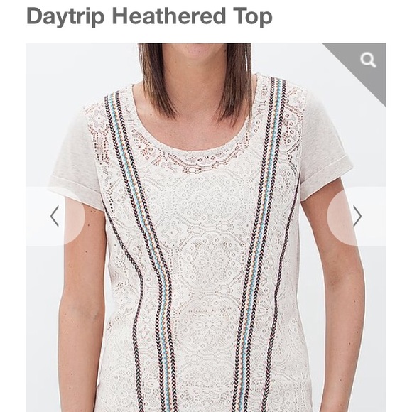 🔴BUNDLED🔴Daytrip Lace Heathered Top - Picture 1 of 4