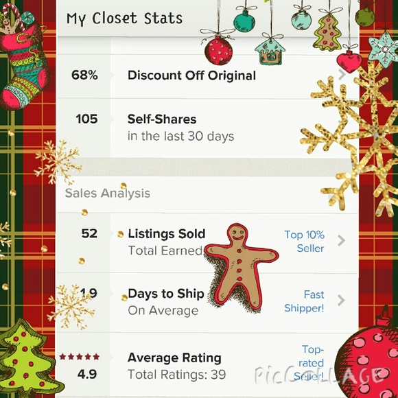 My Closet stats!