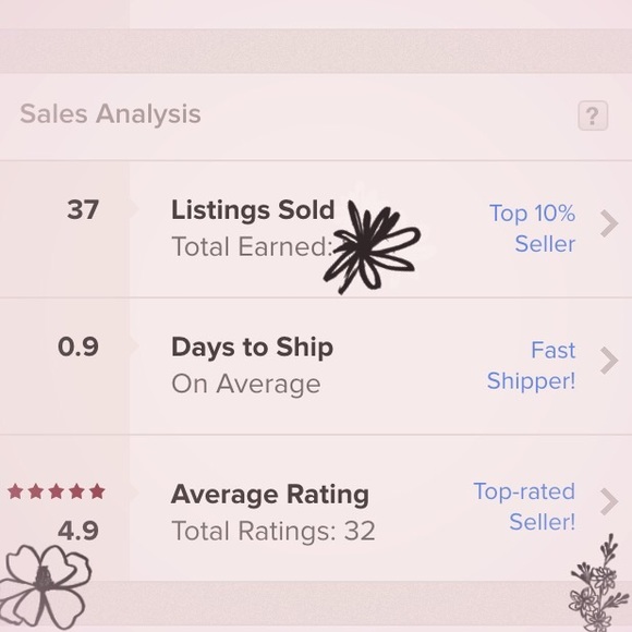 Meet your Posher, Jessica - Picture 3 of 3